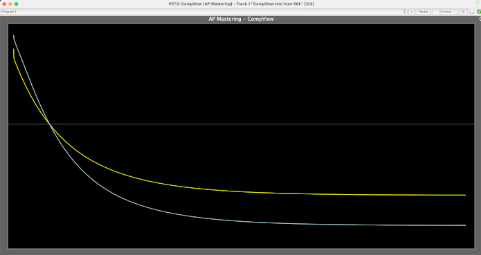 AP Mastering Gain Reduction Analyser Plugin